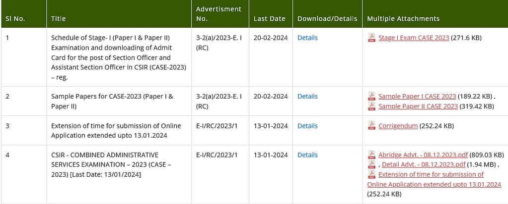 CSIR SO and ASO Admit Card Download Link
