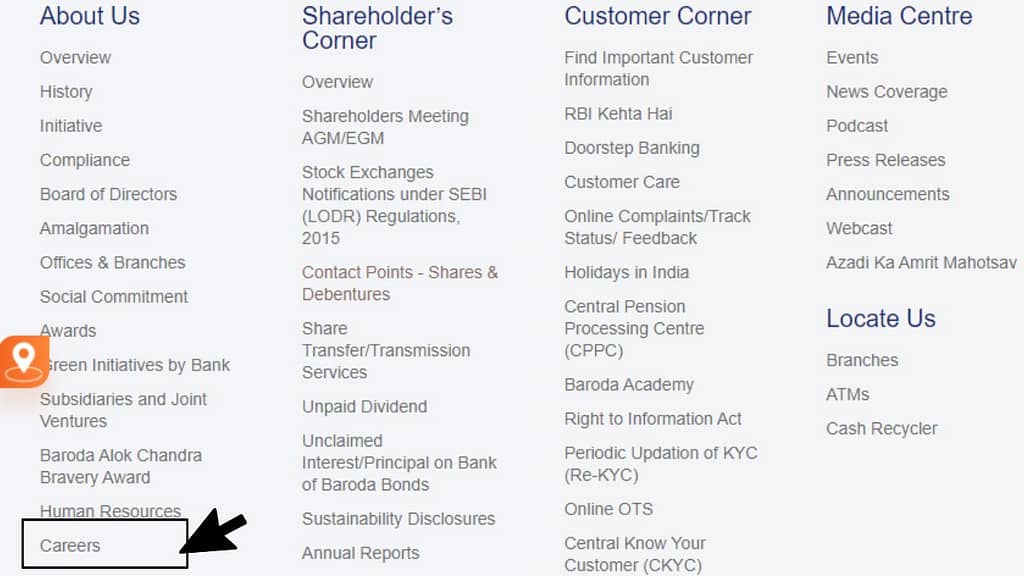 Bank of Baroda Career