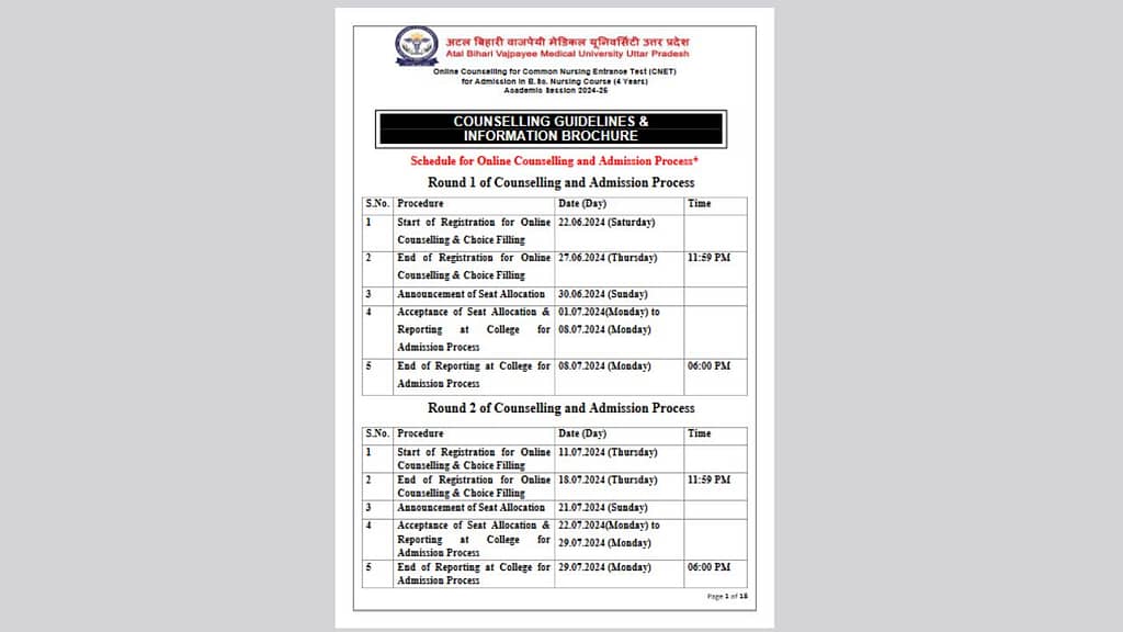 ABVMU CNET Counselling 2024