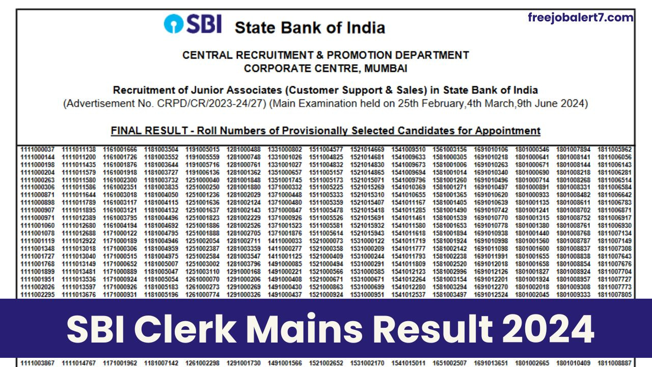 SBI Clerk Mains Result 2024 Declared, Download PDF Final Result