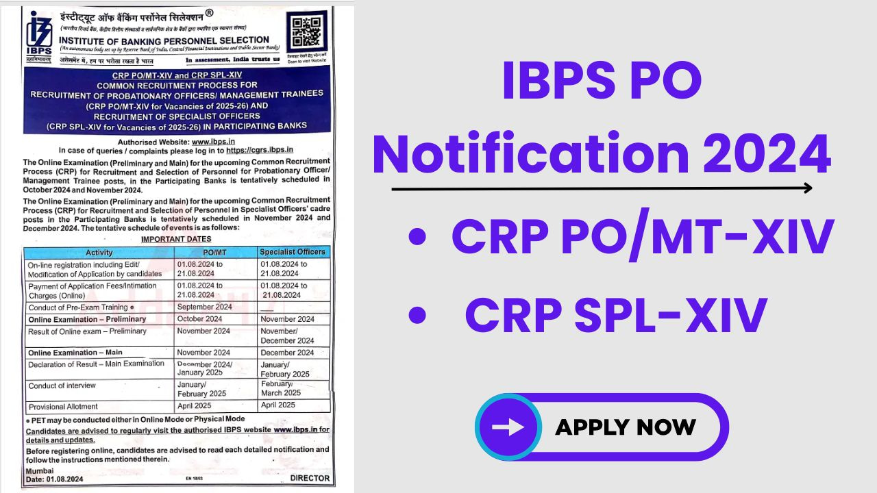 IBPS PO Notification 2024