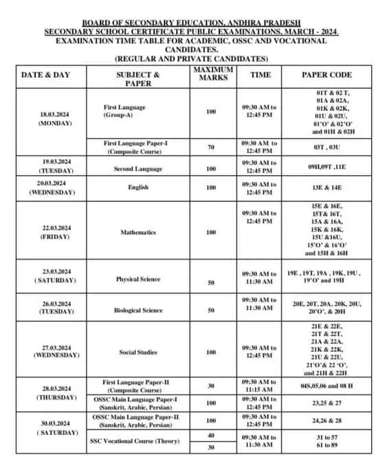 AP SSC Exam Date Sheet 2024
