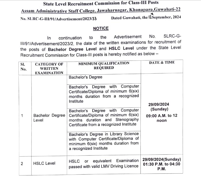 ADRE SLRC Exam Date 2024