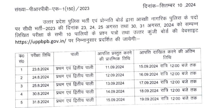 UP Police Answer Key 2024: Important Dates