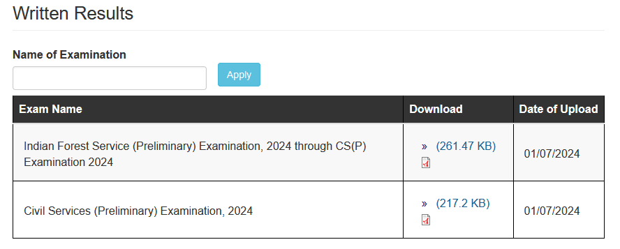 UPSC CSE Result 2024 Link